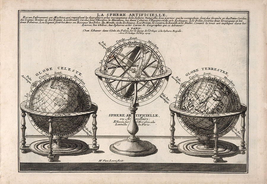 Antique Illustration of the Globe - Sphere Artificielle - Terrestrial Globe - Celestial Globe Drawing by Studio Grafiikka