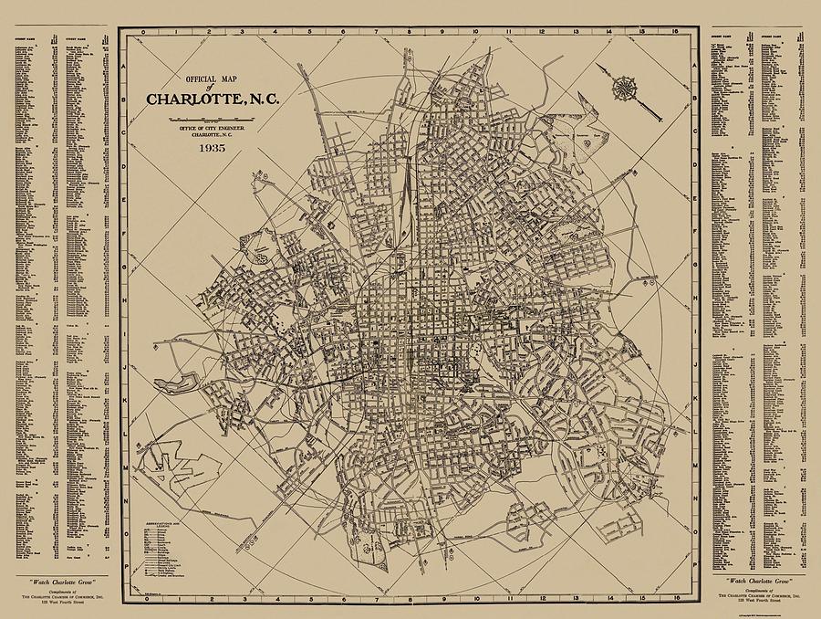 Charlotte Drawing - Antique Maps - Old Cartographic maps - Antique Map of Charlotte, North Carolina, 1935 by Studio Grafiikka