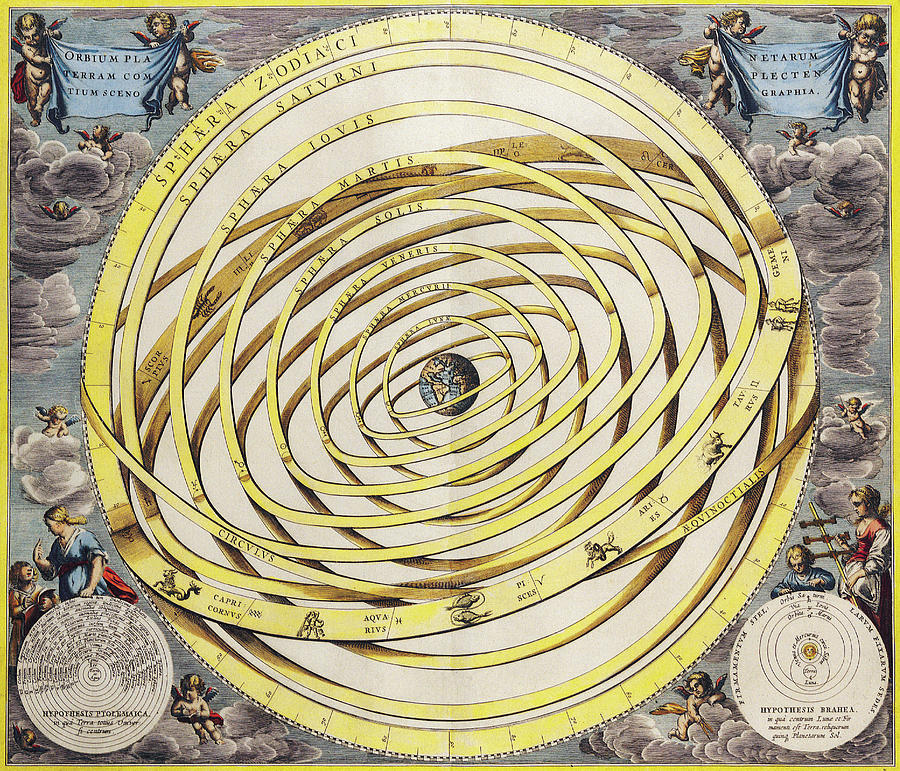 Antique Maps - Old Cartographic maps - Geocentric Chart - Ptolemaic Model Drawing by Studio Grafiikka