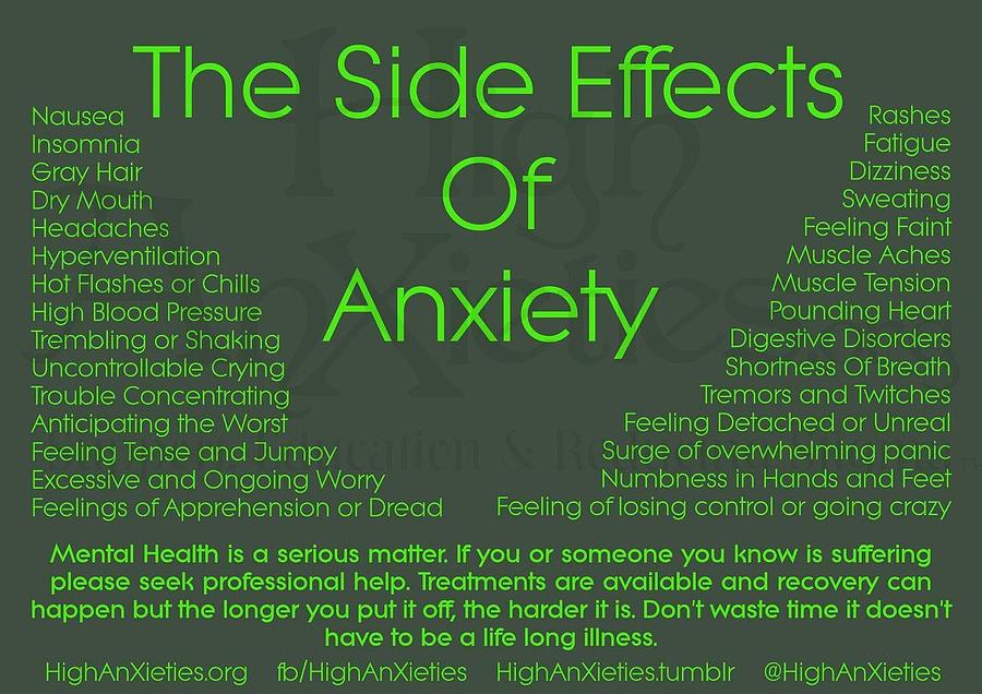 Anxiety Side Effects Photograph by VIVA Anderson