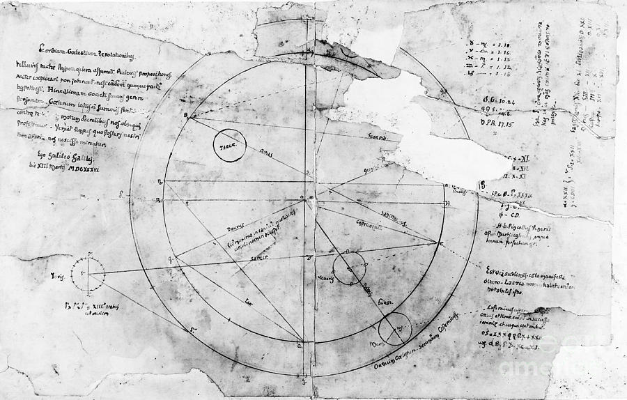 Astronomical Chart By Galileo, 1636 Photograph by Wellcome Images
