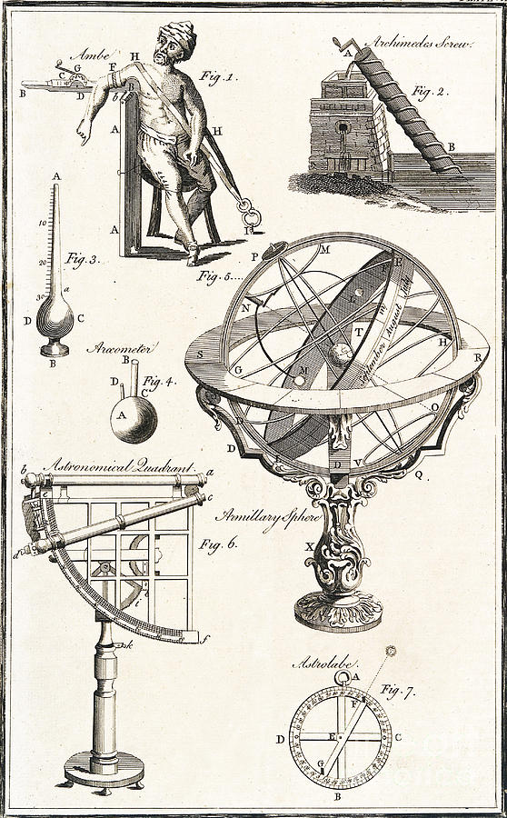 Astronomical Instruments And More, 1769 Photograph by Wellcome Images
