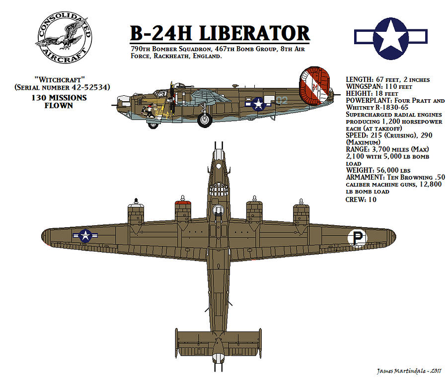 B-24H Liberator Digital Art By James Martindale | Pixels