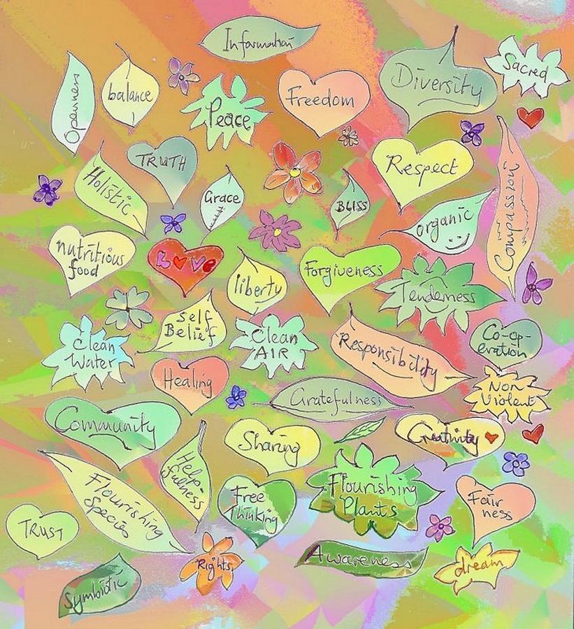 Back to The Garden Leaves, Hearts, Flowers, with Words Drawing by Julia Woodman