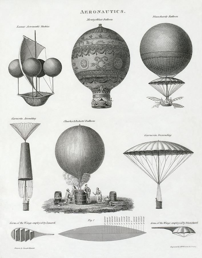 Balloons Drawing - Balloon Design From The Late 18th And by Vintage Design Pics
