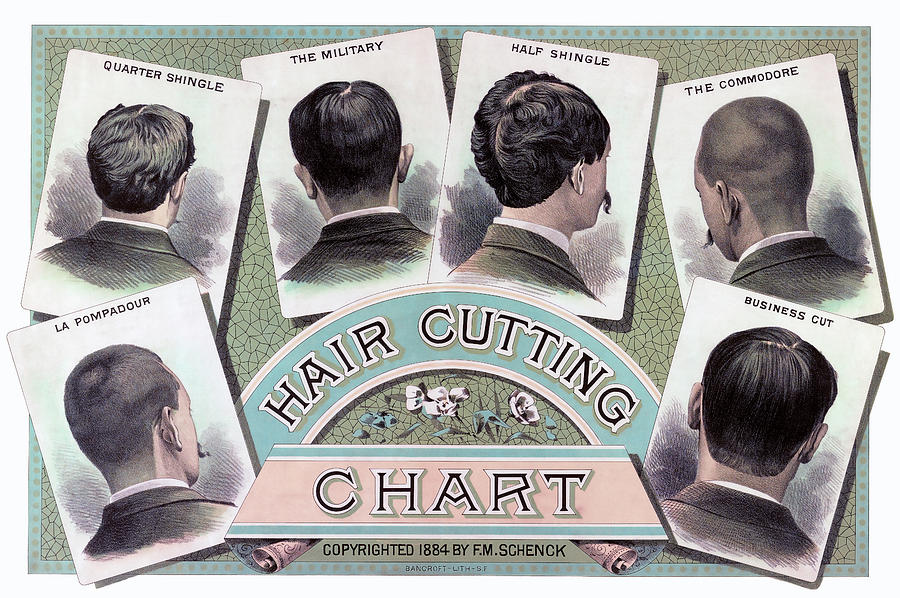 Barber Shop Chart 1884 Photograph by Daniel Hagerman