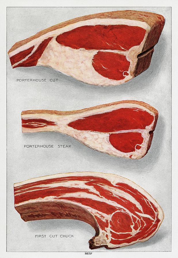 Beef Sirloins Drawing by Vincent Monozlay