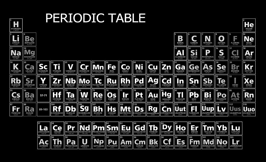 black mirror periodic table minimal digital art by daniel