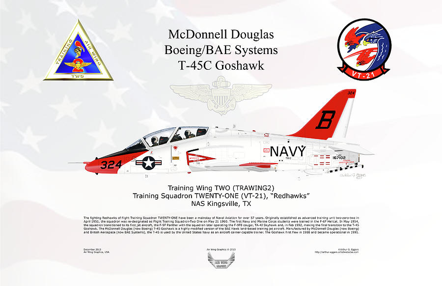 Boeing BAE Systems T-45C Goshawk VT21 FLAG BACKGROUND Digital Art by Arthur Eggers