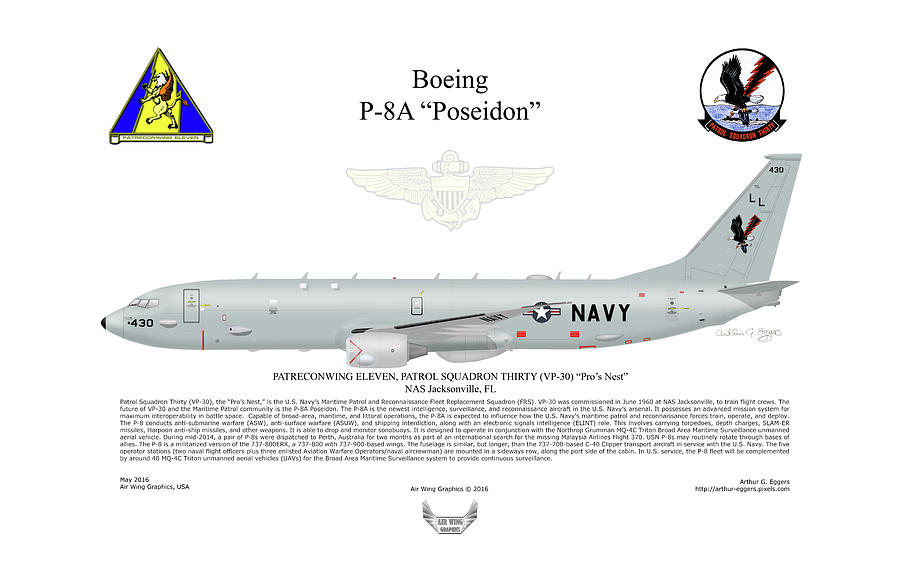 Boeing P-8A Poseidon Digital Art by Arthur Eggers