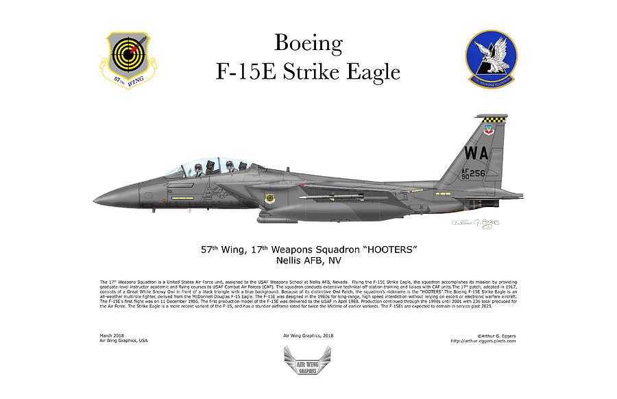 BOEING Strike Eagle F-15E Photograph by Arthur Eggers