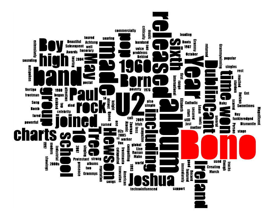 Bono Digital Art - Bono bio-typography by Robert Johansson