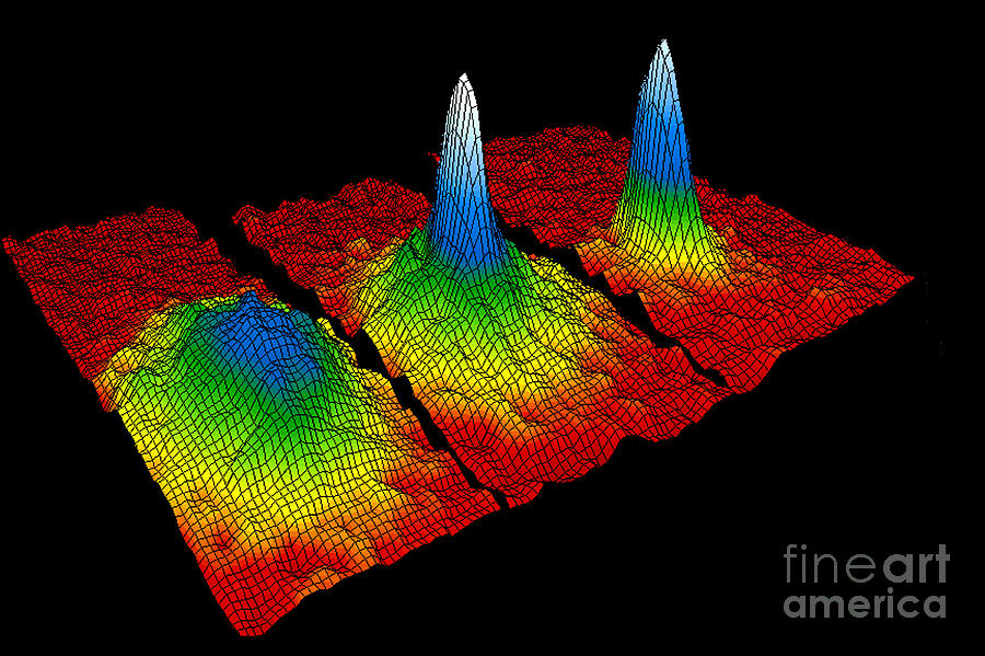 Bose-einstein Condensate Photograph by NIST/JILA/CU-Boulder