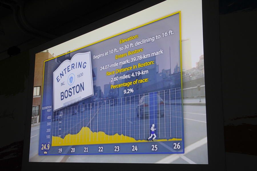 Entering Boston Marathon Course Map Photograph by Valerie Collins