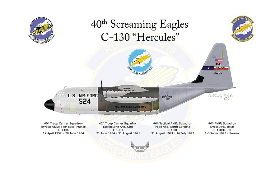 C-130 Screaming Eagles Digital Art by Arthur Eggers
