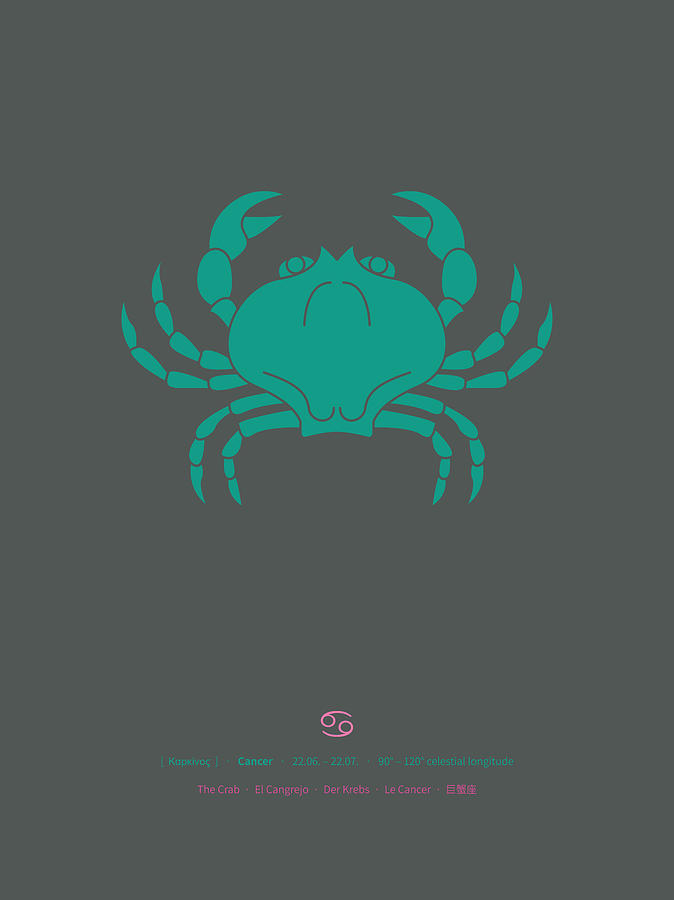 Cancer Zodiac Crab Star Sign Poster Digital Art by Thoth Adan