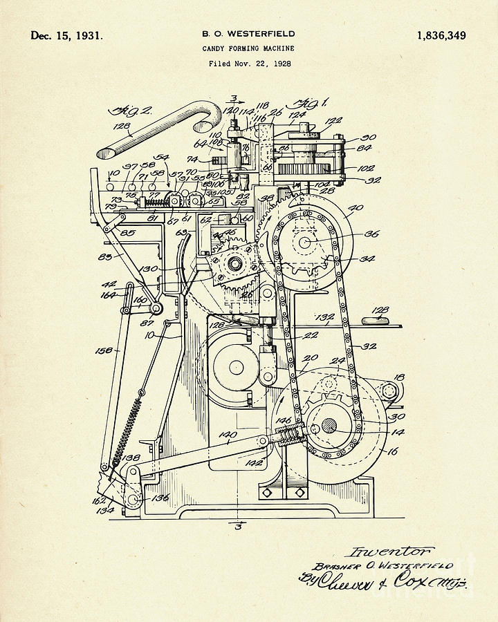 Candy Forming Machine-1931 Painting by Pablo Romero - Fine Art America