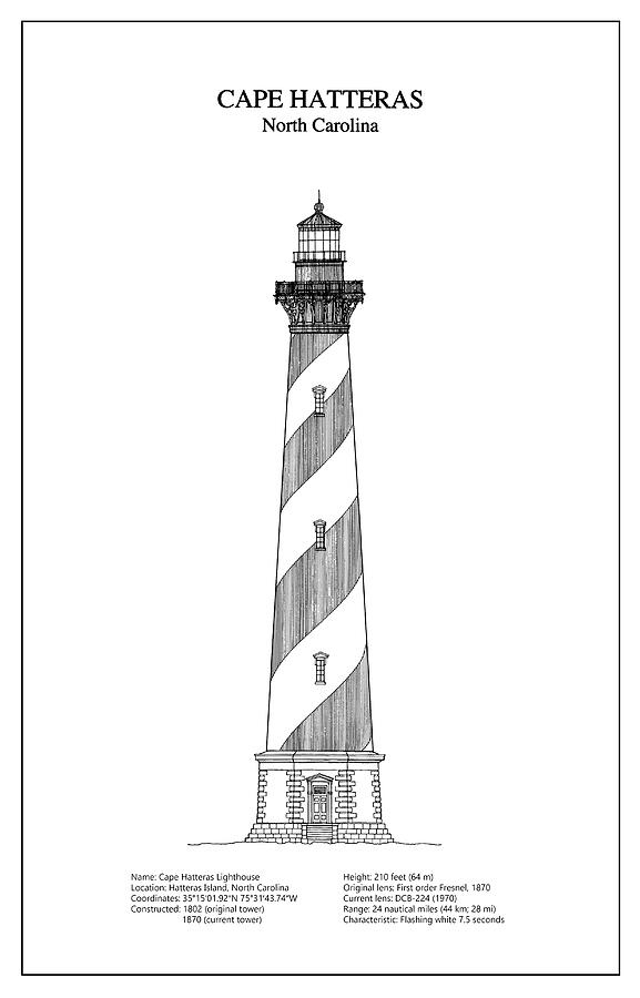 Cape Hatteras Lighthouse - North Carolina - blueprint drawing Digital