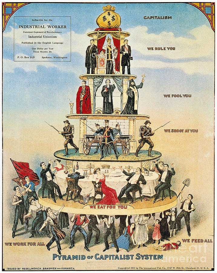 Capitalist Pyramid, 1911 Drawing by Granger