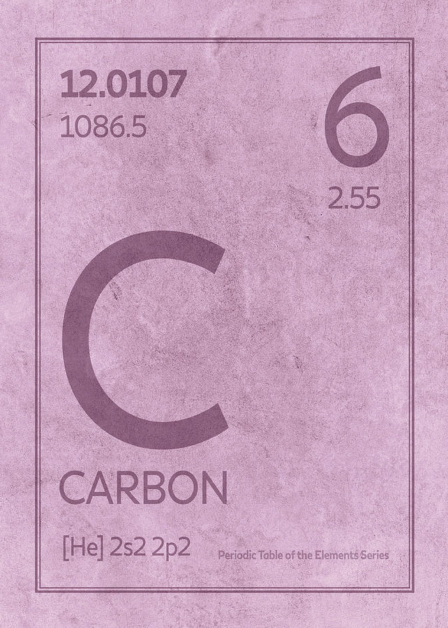 Carbon Mixed Media - Carbon Element Symbol Periodic Table Series 006 by Design Turnpike
