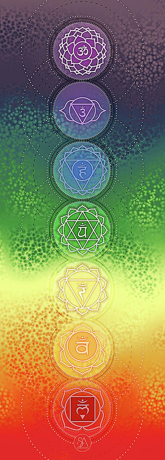 Chakras Yoga mat Mixed Media by SampadArt Gallery - Pixels