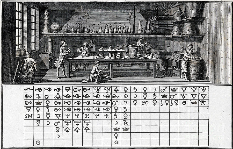 Chemical Lab With Proto-periodic Table Photograph by Wellcome Images