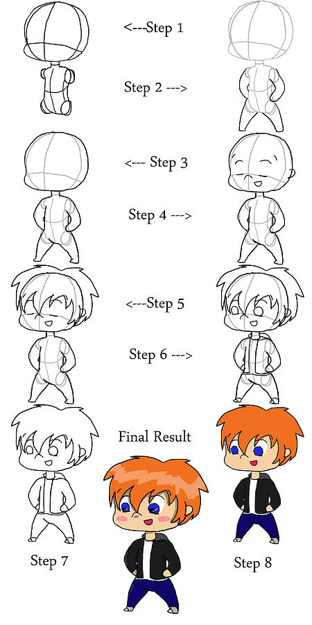 Chibi Tutorial Digital Art by Ariel Wise | Fine Art America