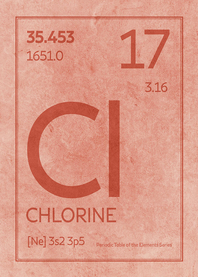 chlorine element periodic table