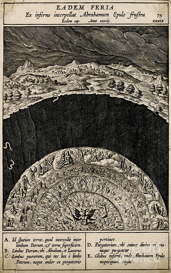 Circles Of Hell And Limbo, Jan Wierix Photograph