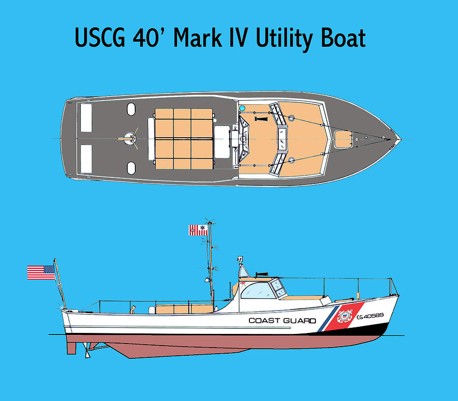 Coast Guard 40 Foot Utility Boat Drawing by Jerry McElroy