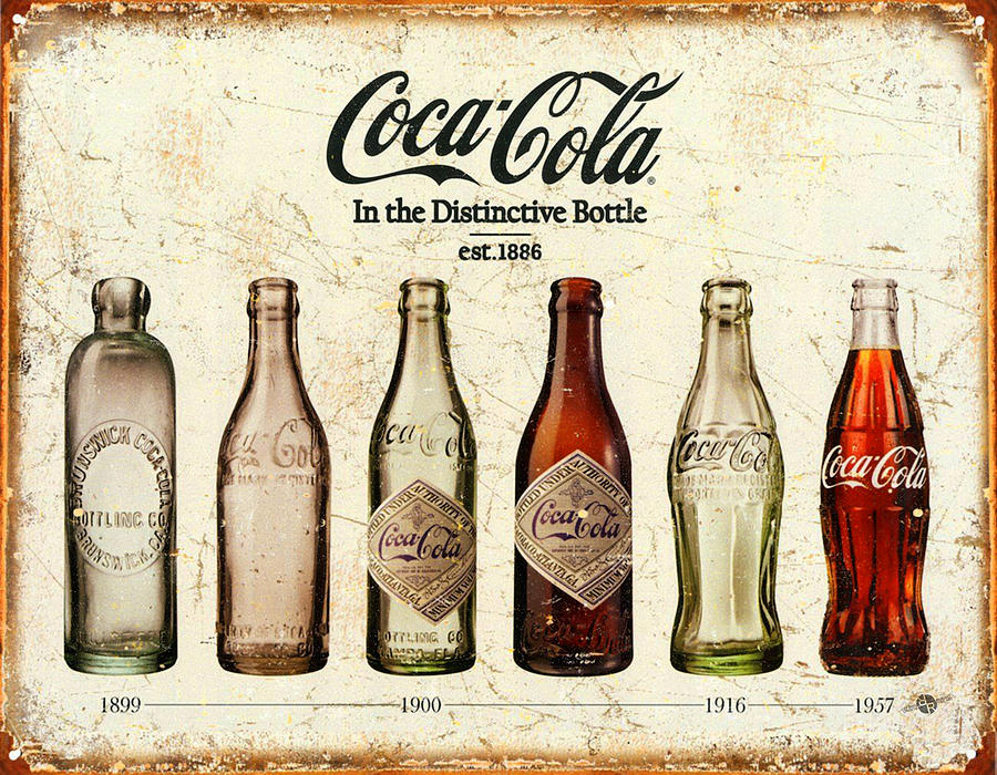 Vintage Painting - Coca-Cola Bottle Evolution Vintage Sign by Tony Rubino