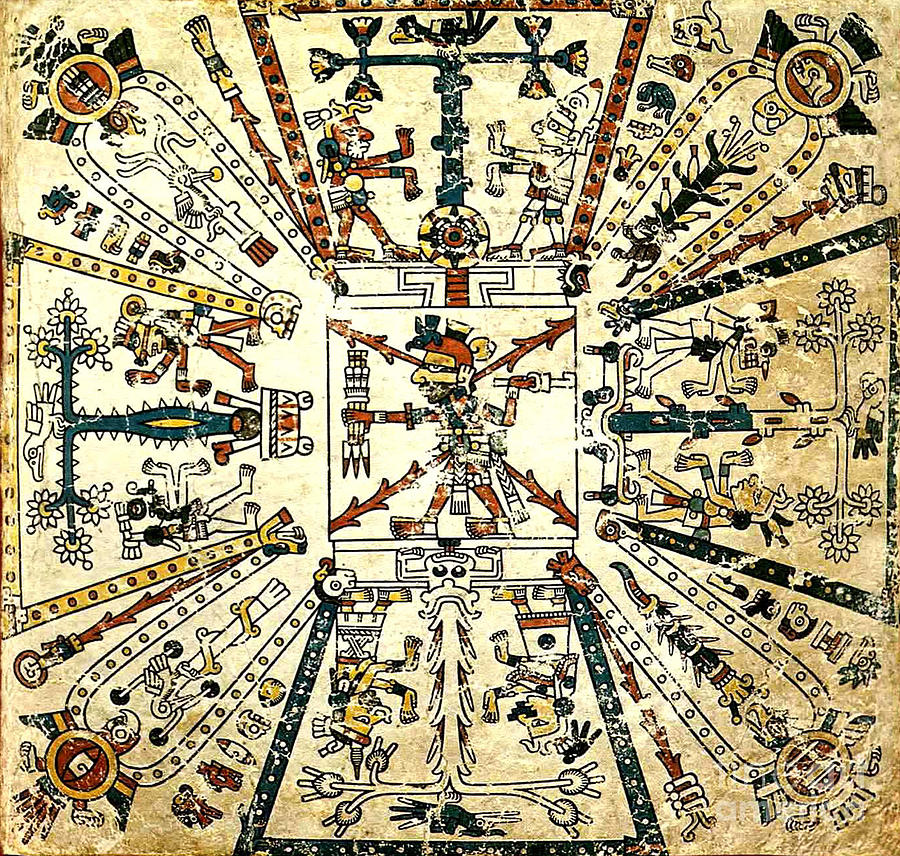 Codex Fejrvry-mayer, 15th Century Photograph by Photo Researchers