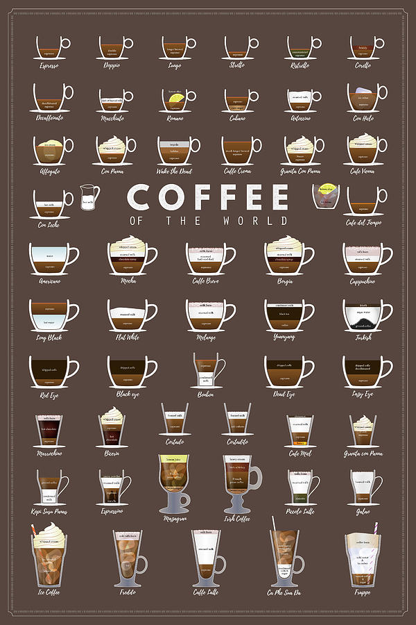 Italian Coffee Digital Art - Coffee Chart by Denny H