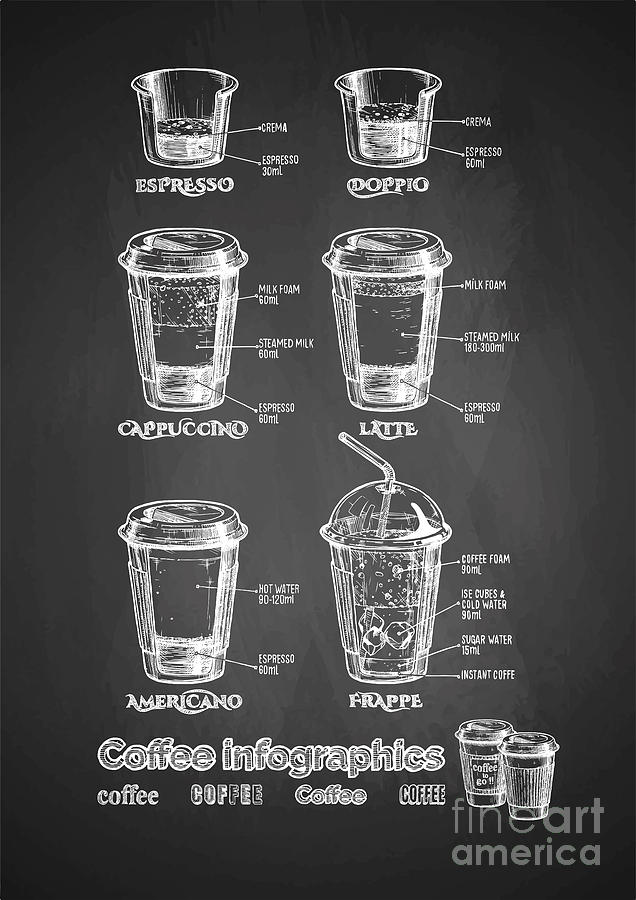 Types of tumbler and stemware glass. Drawing by Alexander Babich