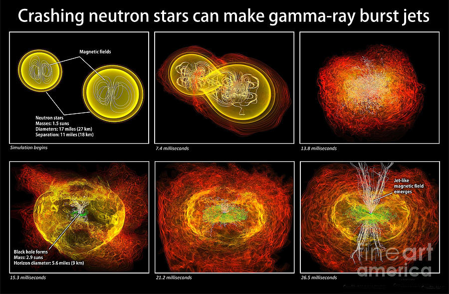Colliding Neutron Stars Create Black Photograph by Science Source