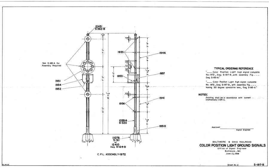 Railroad Drawing - Color Position Light Ground Signals by Baltimore and Ohio Railroad Railroad Drawing - Color Position Light Ground Signals by Baltimore and Ohio Railroad