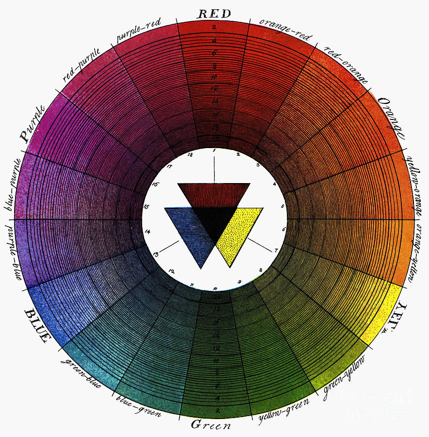 COLOR WHEEL, 18th CENTURY Photograph by Granger