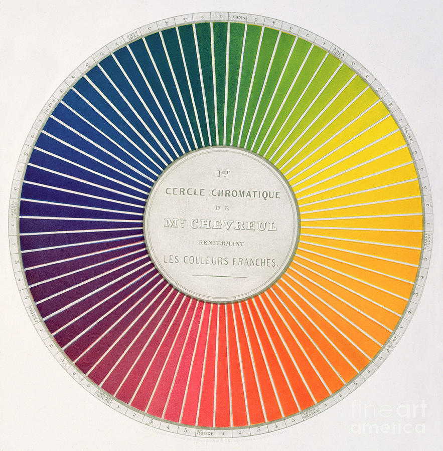 Color Wheel Painting by French School