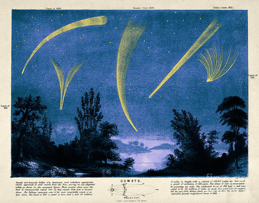 Comets in Night Sky Photograph by Science Source
