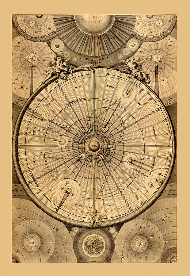 Constellation Chart 1834 Photograph by Andrew Fare