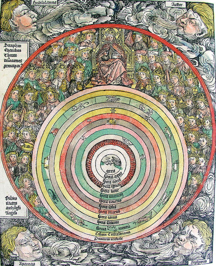 Cosmology, Creation Of The World, 1493 Photograph by Science Source