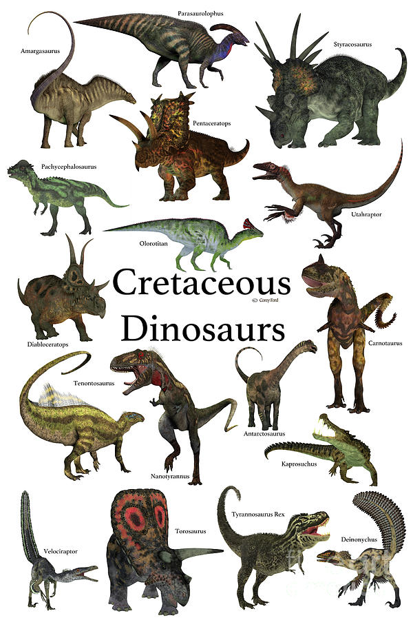 Cretaceous Dinosaurs Digital Art by Corey Ford