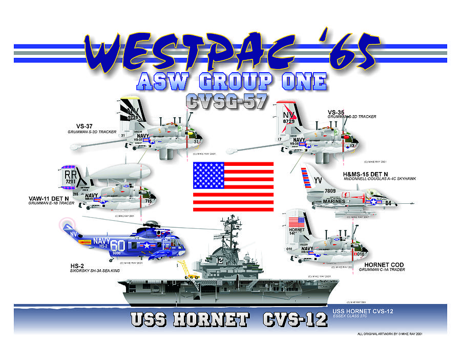 CVSG-57 and USS Hornet Digital Art by Mike Ray