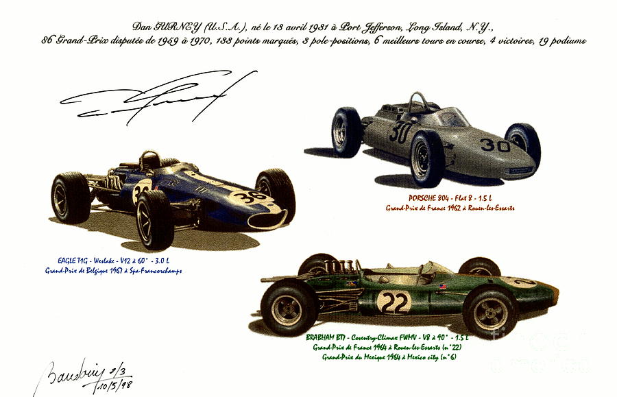 Dan Gurney Formula One Victories Painting by Alain BAUDOUIN ABmotorART