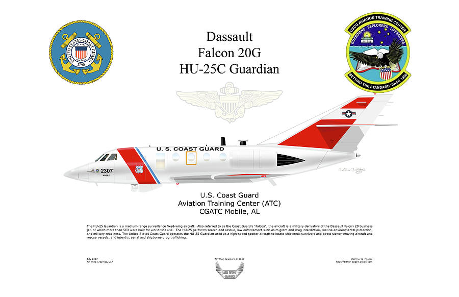 Dassault Falcon 20G HU-25C Digital Art by Arthur Eggers