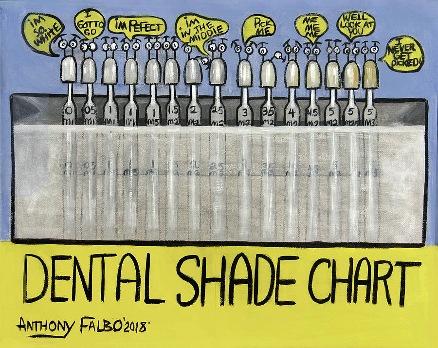 Dental Tooth Shade Chart