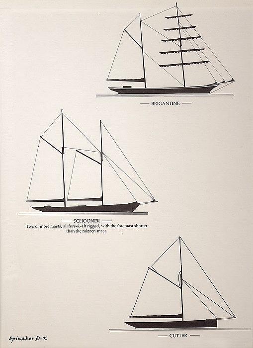 dk tall ships soloutte 4 D K Spinaker Digital Art by Eloisa Mannion ...