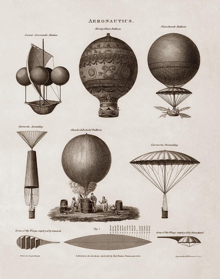 Early Balloon Designs Drawing by War Is Hell Store