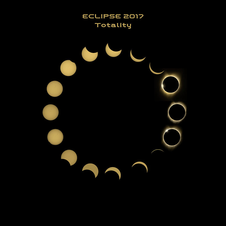 Eclipse 2017 Full Circle Photograph by Mike Gifford