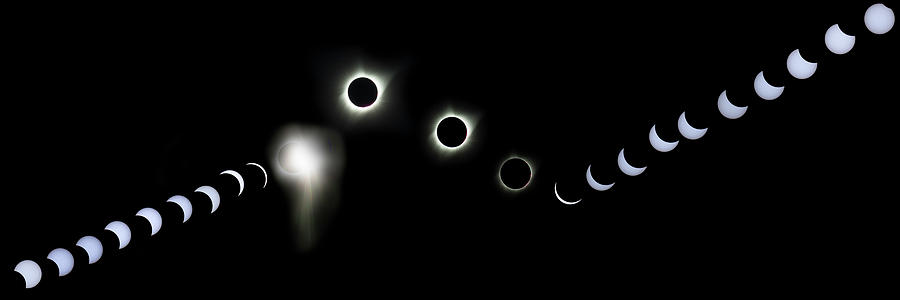 Eclipse America 2017 Photograph